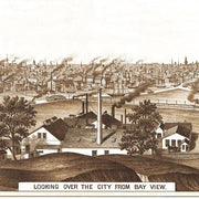 old Milwaukee map