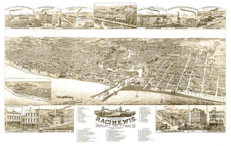 Size comparison using Vintage Map of Racine, Wisconsin 1883