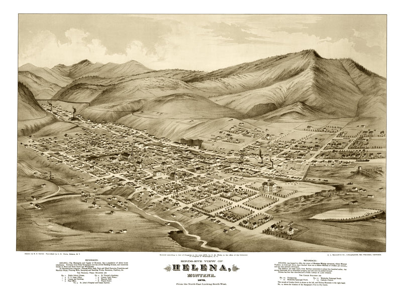 Size comparison using Vintage Map of Helena, Montana 1875