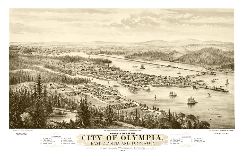 Vintage Map of Olympia, Washington 1878 print style example