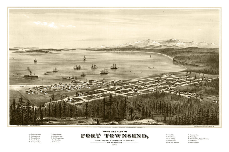Size comparison using Vintage Map of Port Townsend, Washington 1878