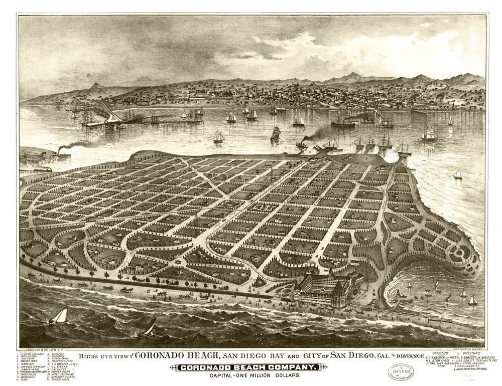 Vintage Map of San Diego, California 1880 print style example