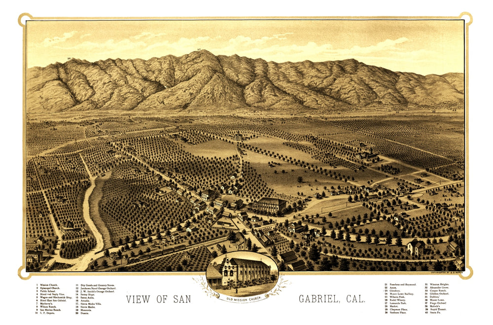 Vintage Map of San Gabriel, California 1893 print style example