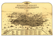 San Francisco histor