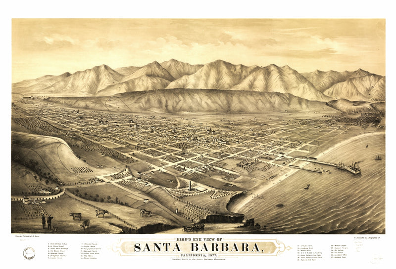 Size comparison using Vintage Map of Santa Barbara, California 1877