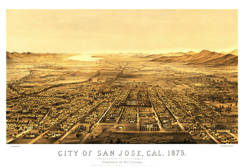 Size comparison using Vintage Map of San Jose, California 1875