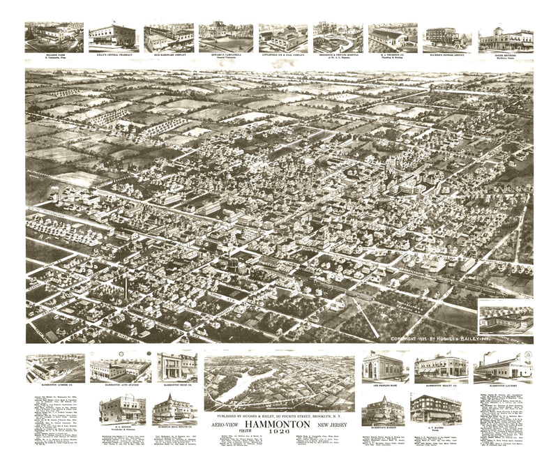 Size comparison using Vintage Map of Hammonton, New Jersey 1926