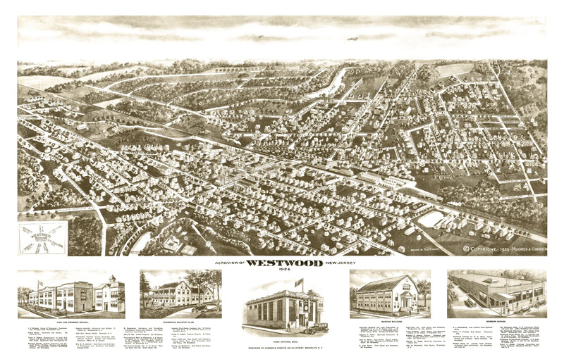 Size comparison using Vintage Map of Westwood, New Jersey 1924