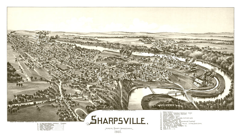 Size comparison using Vintage Map of Sharpsville, Pennsylvania 1901