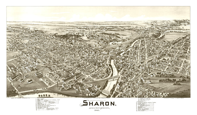 Size comparison using Vintage Map of Sharon, Pennsylvania 1901
