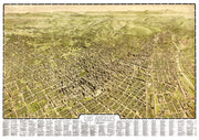 Vintage Map of Los Angeles, California 1909