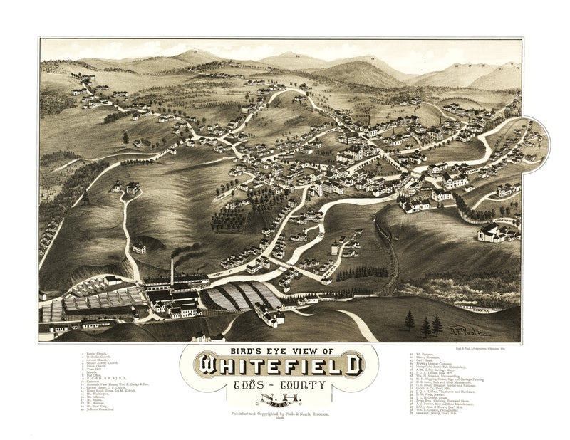 Size comparison using Vintage Map of Whitefield, New Hampshire 1883
