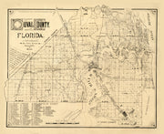 Duval County history