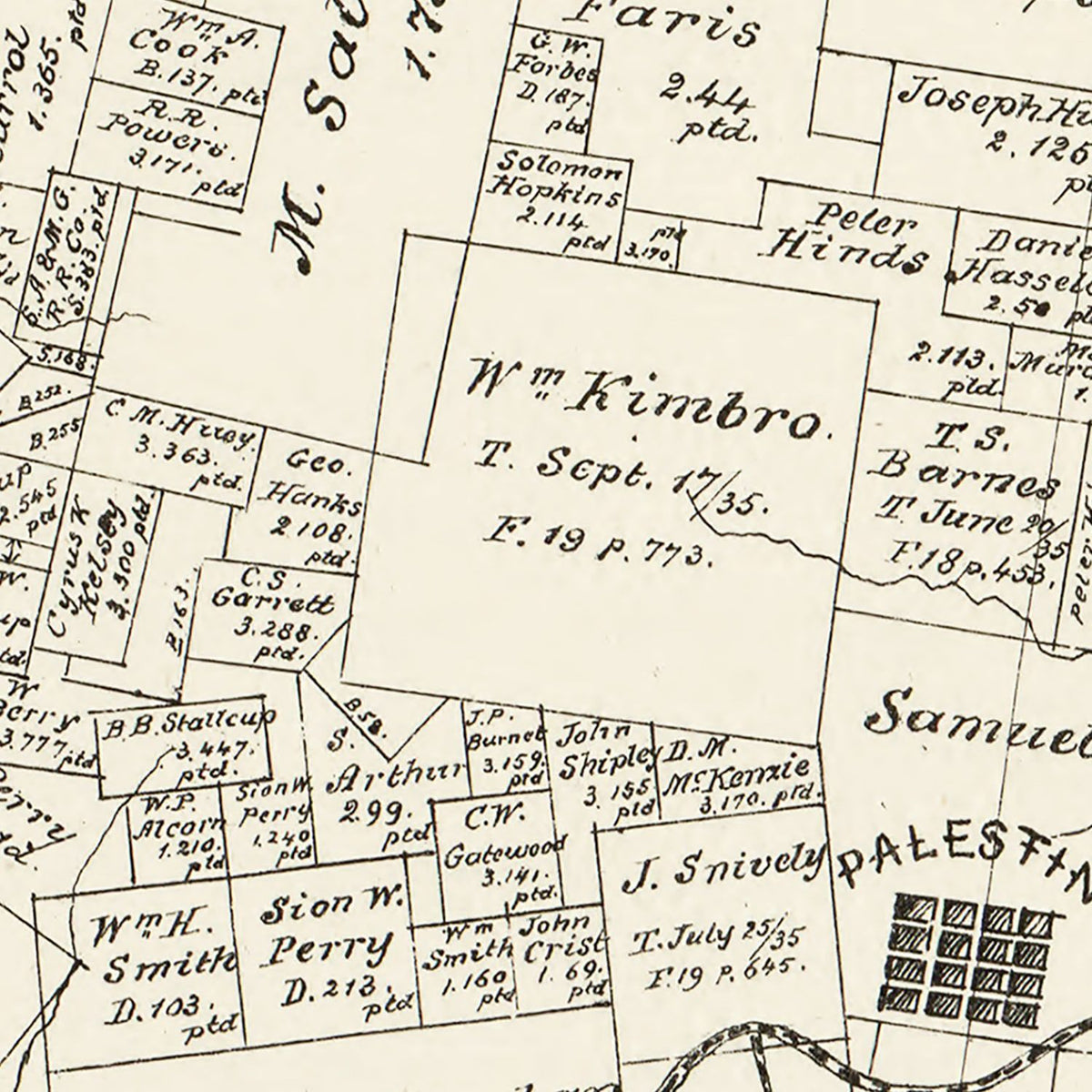 Restored historic details from the 1879 county map of Anderson County, Texas