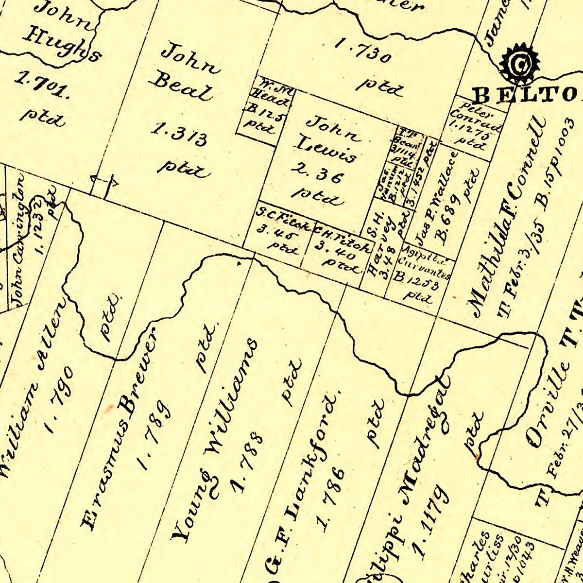 Restored historic details from the 1879 county map of Bell County, Texas