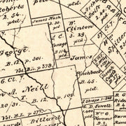 old Caldwell County 