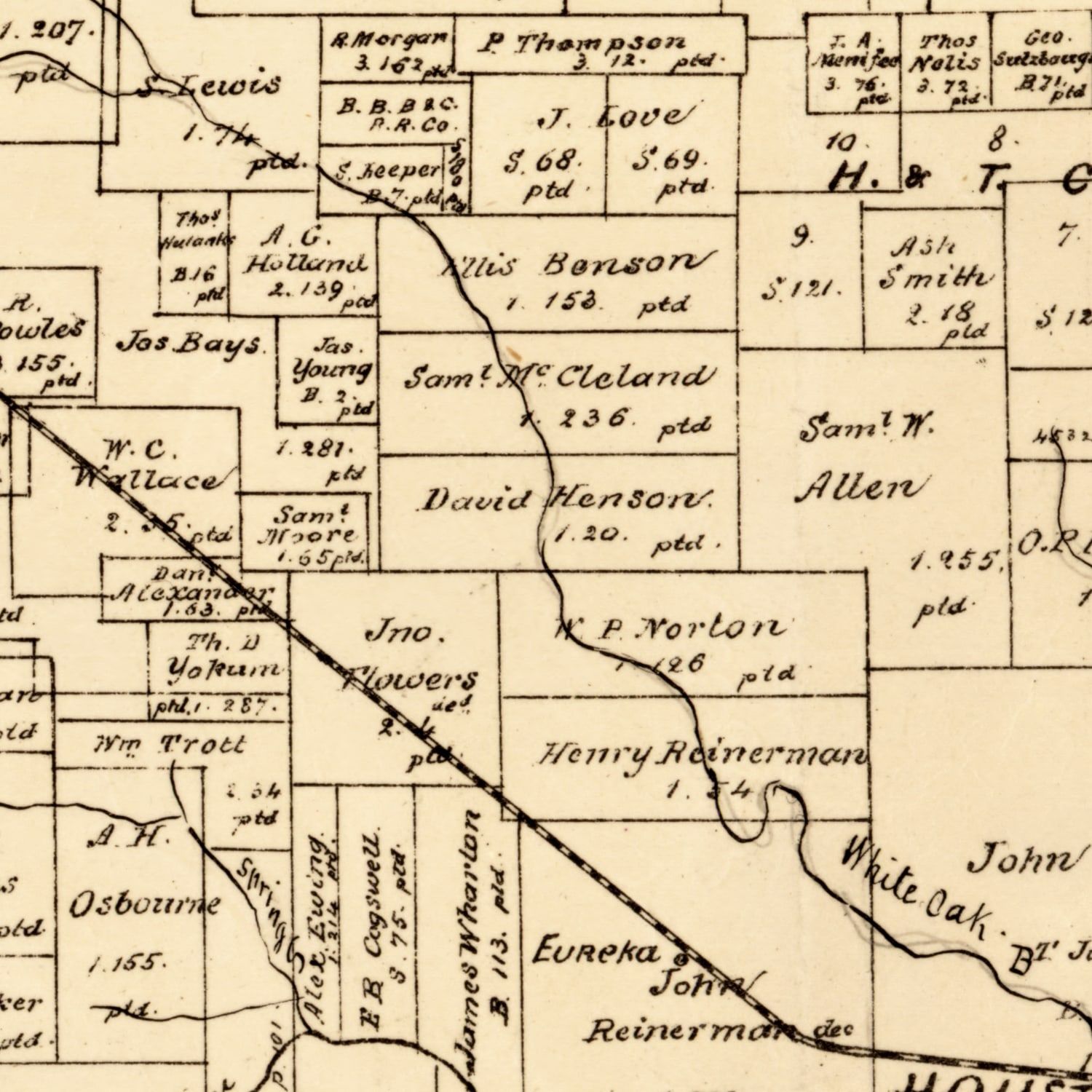 Restored historic details from the 1879 county map of Harris County, Texas