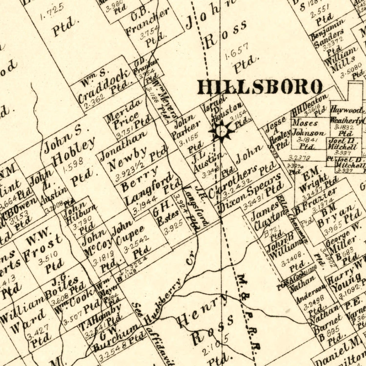 Restored historic details from the 1886 county map of Hill County, Texas