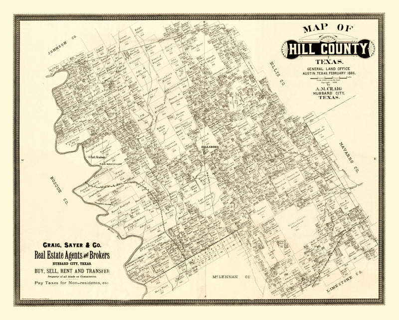 Size comparison using Vintage Map of Hill County, Texas 1886