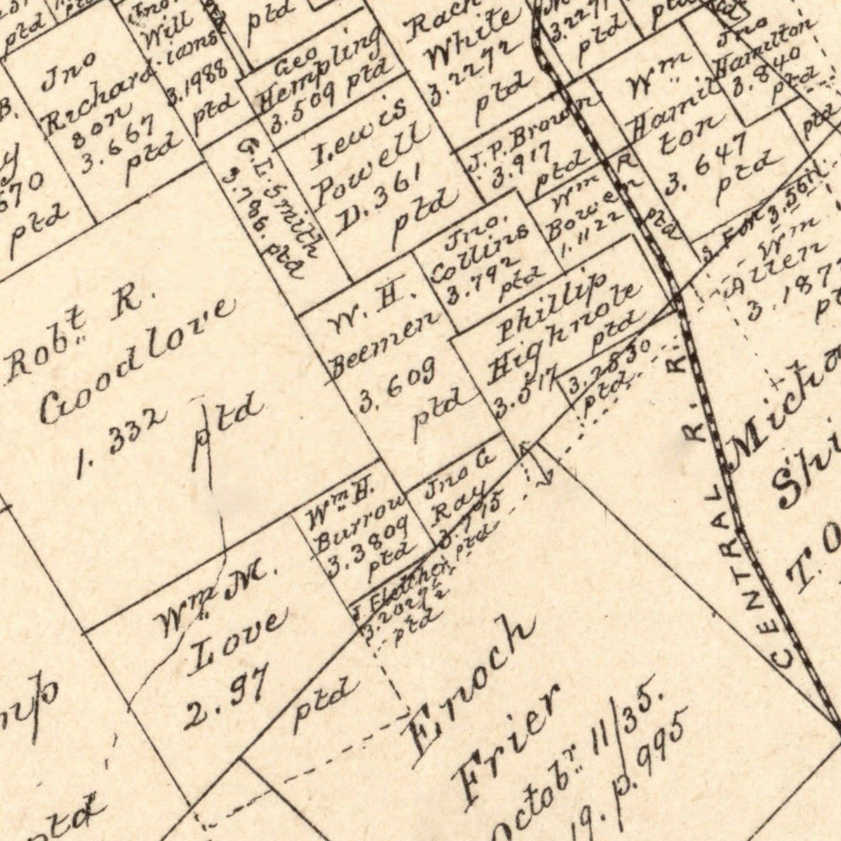 Restored historic details from the 1880 county map of Navarro County, Texas