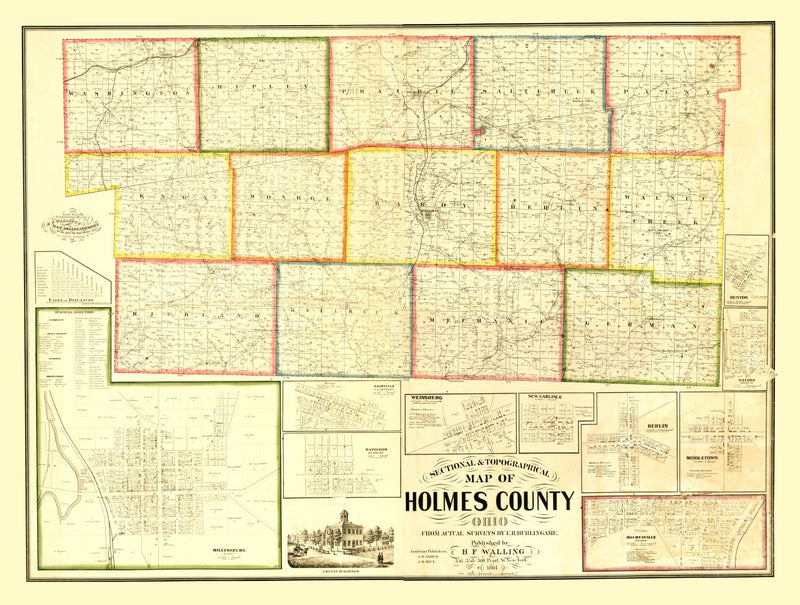 Size comparison using Vintage Map of Holmes County, Ohio 1861