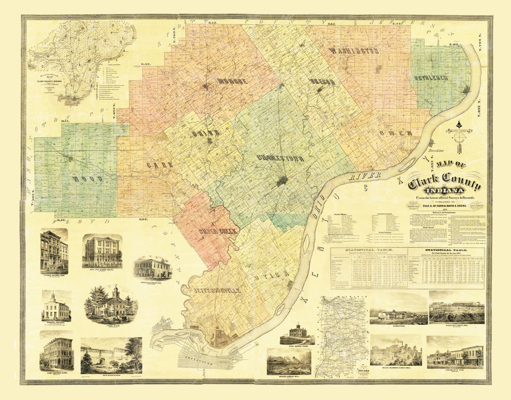 Vintage Map of Clark County, Indiana 1875 print style example