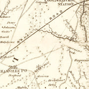 old Beaufort County 