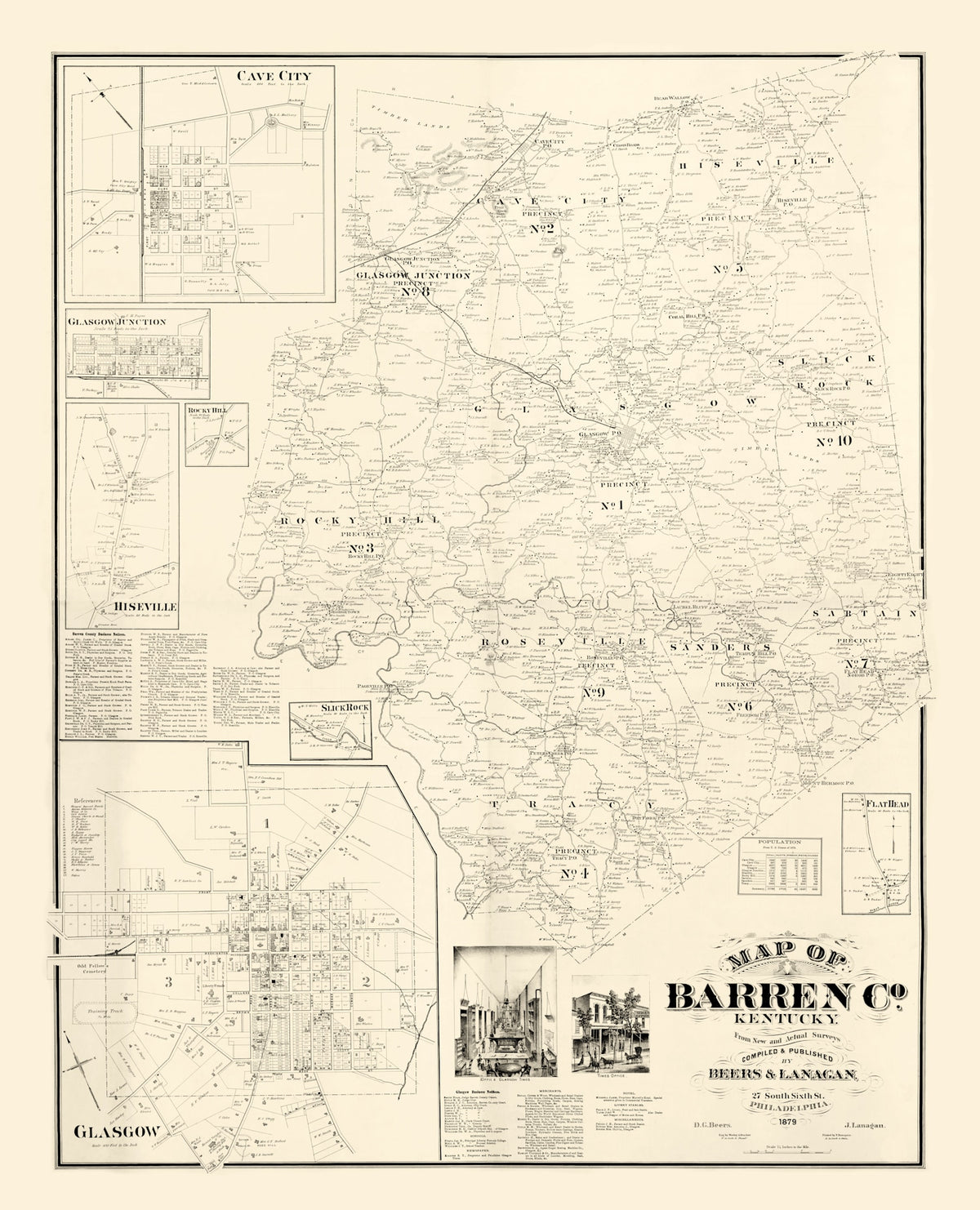 Preview of Vintage Map of Barren County, Kentucky 1879