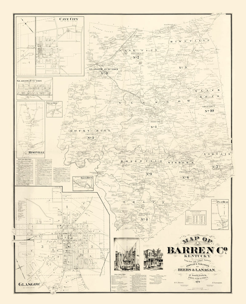 Size comparison using Vintage Map of Barren County, Kentucky 1879