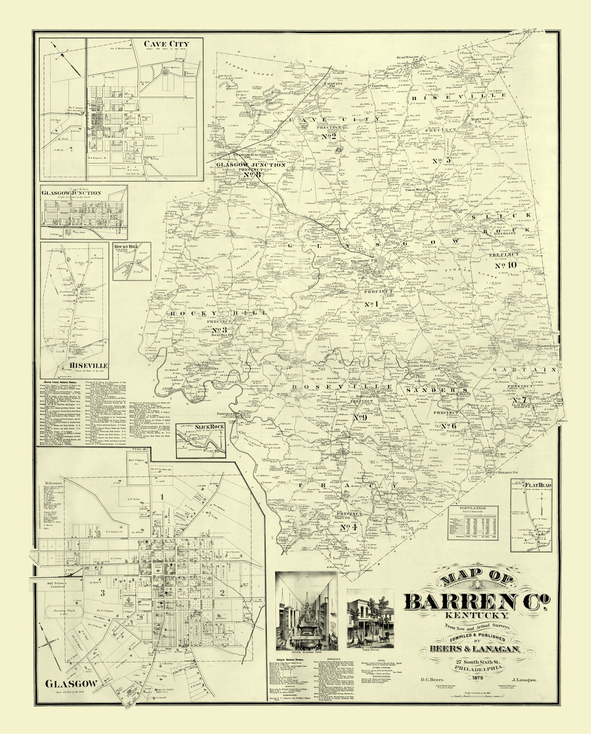 Preview of Vintage Map of Barren County, Kentucky 1879