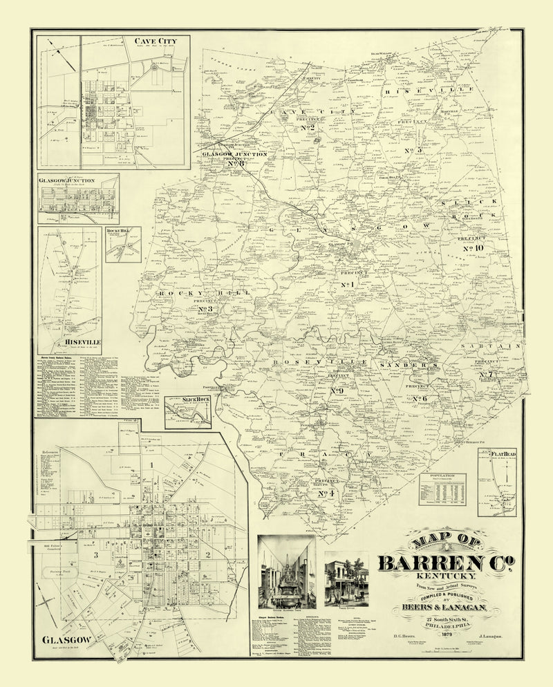 Size comparison using Vintage Map of Barren County, Kentucky 1879