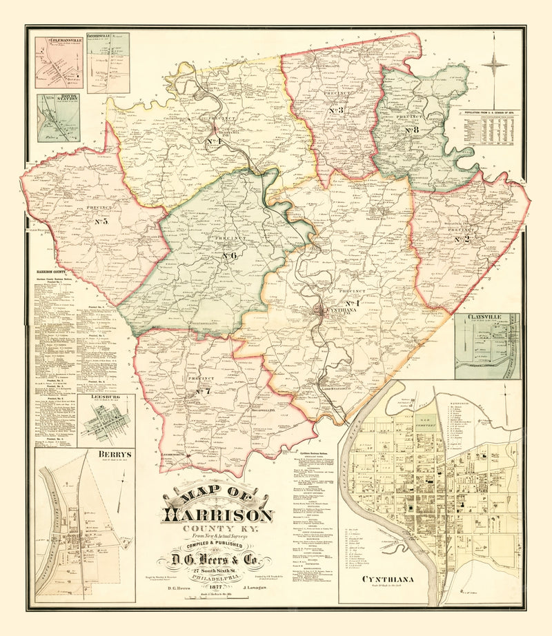 Size comparison using Vintage Map of Harrison County, Kentucky 1877