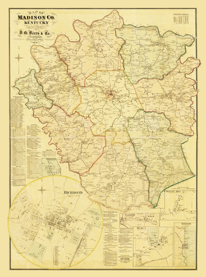 Size comparison using Vintage Map of Madison County, Kentucky 1876
