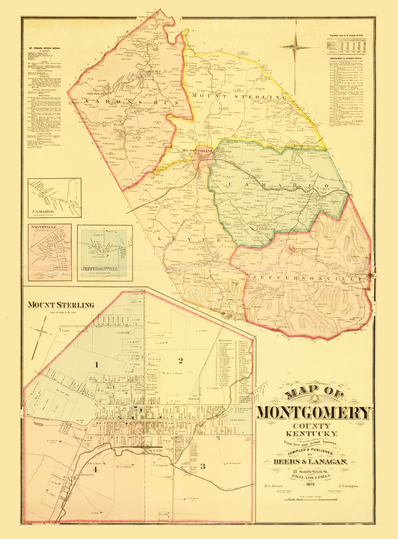 Size comparison using Vintage Map of Montgomery County, Kentucky 1879
