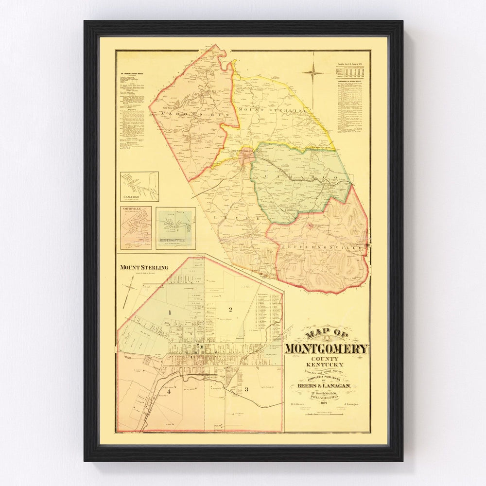 Montgomery County Vintage Map 1879