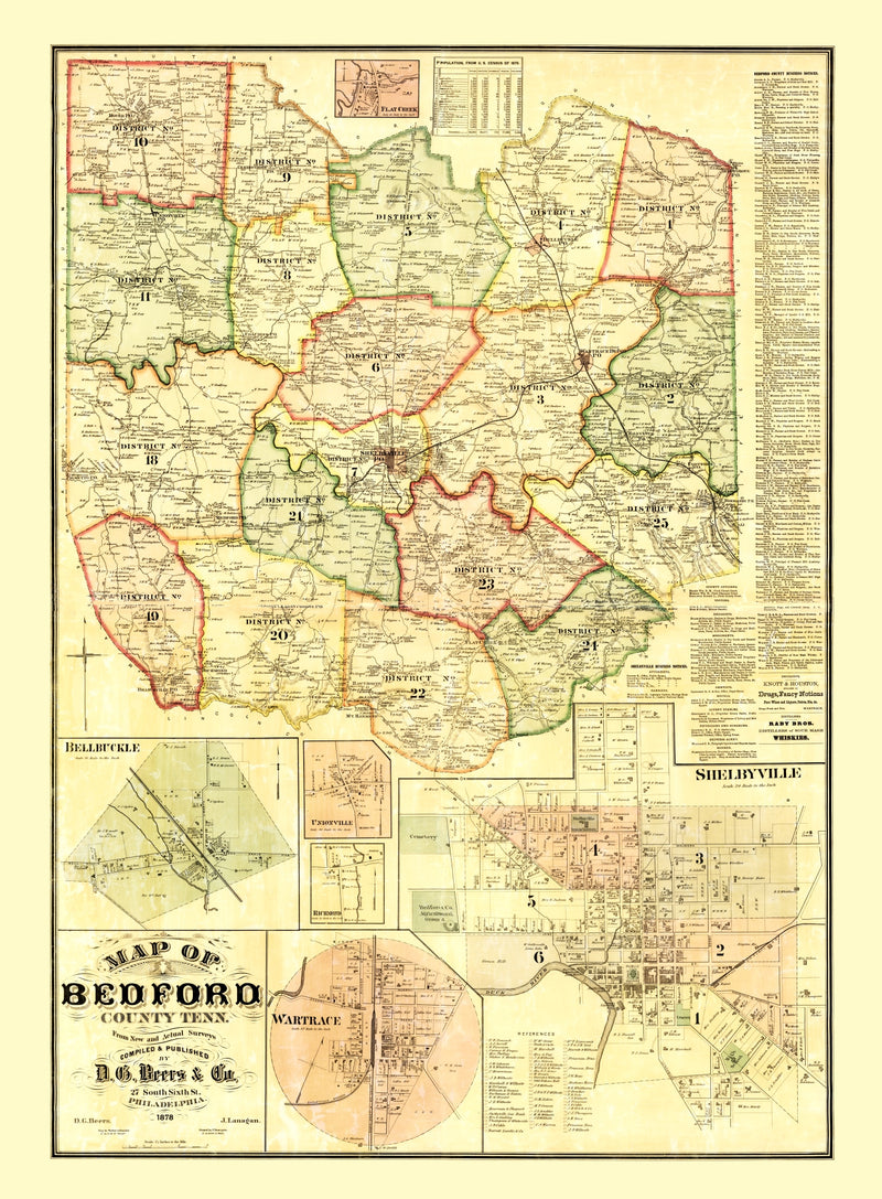 Size comparison using Vintage Map of Bedford County, Tennessee 1878