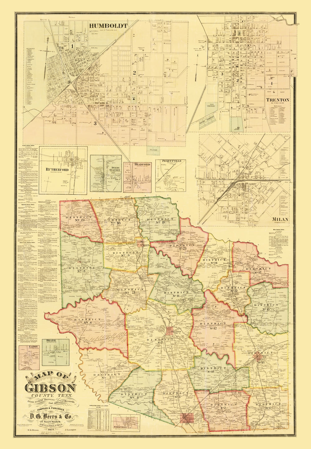Vintage Map of Gibson County, Tennessee 1877 print style example