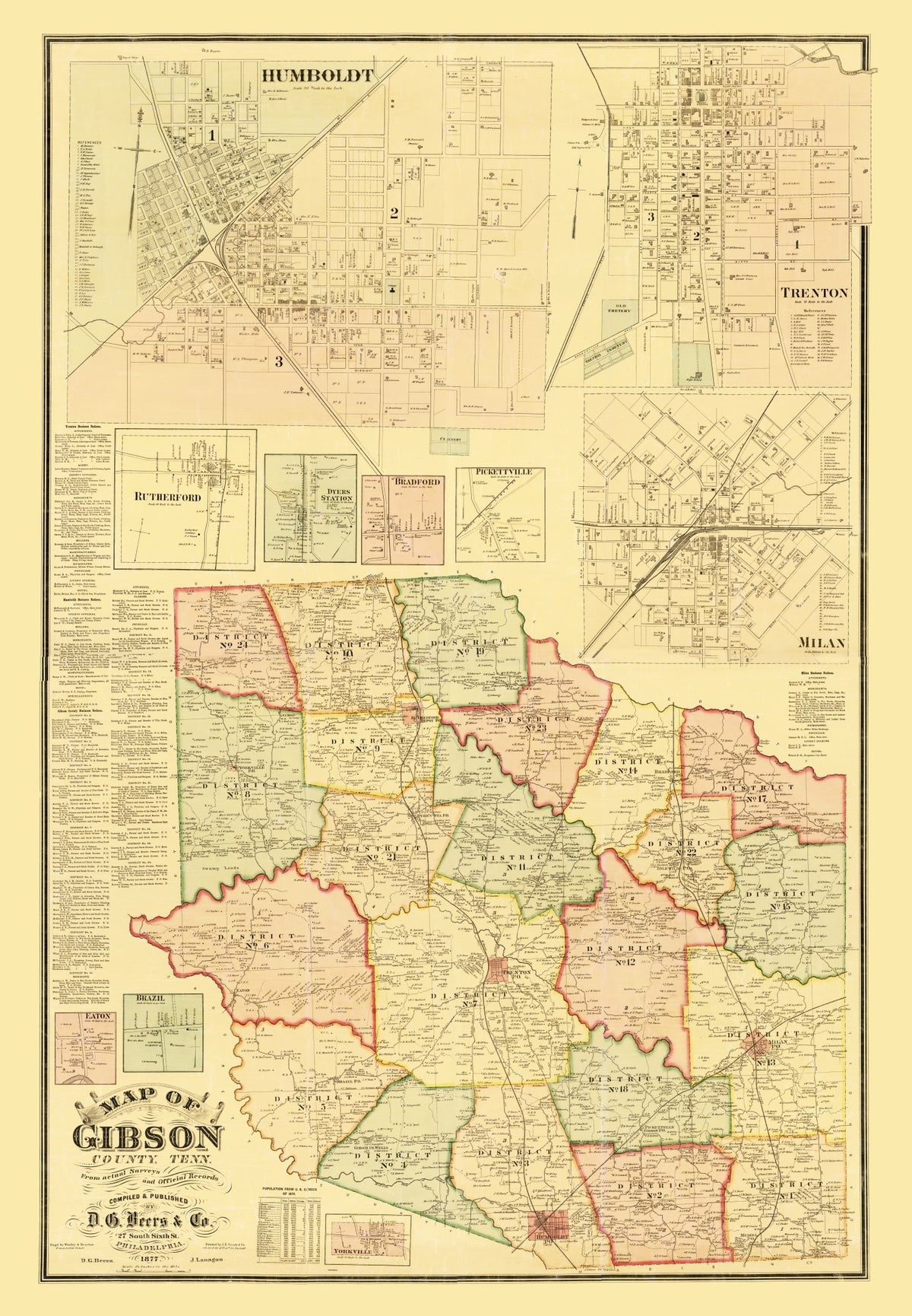 Preview of Vintage Map of Gibson County, Tennessee 1877