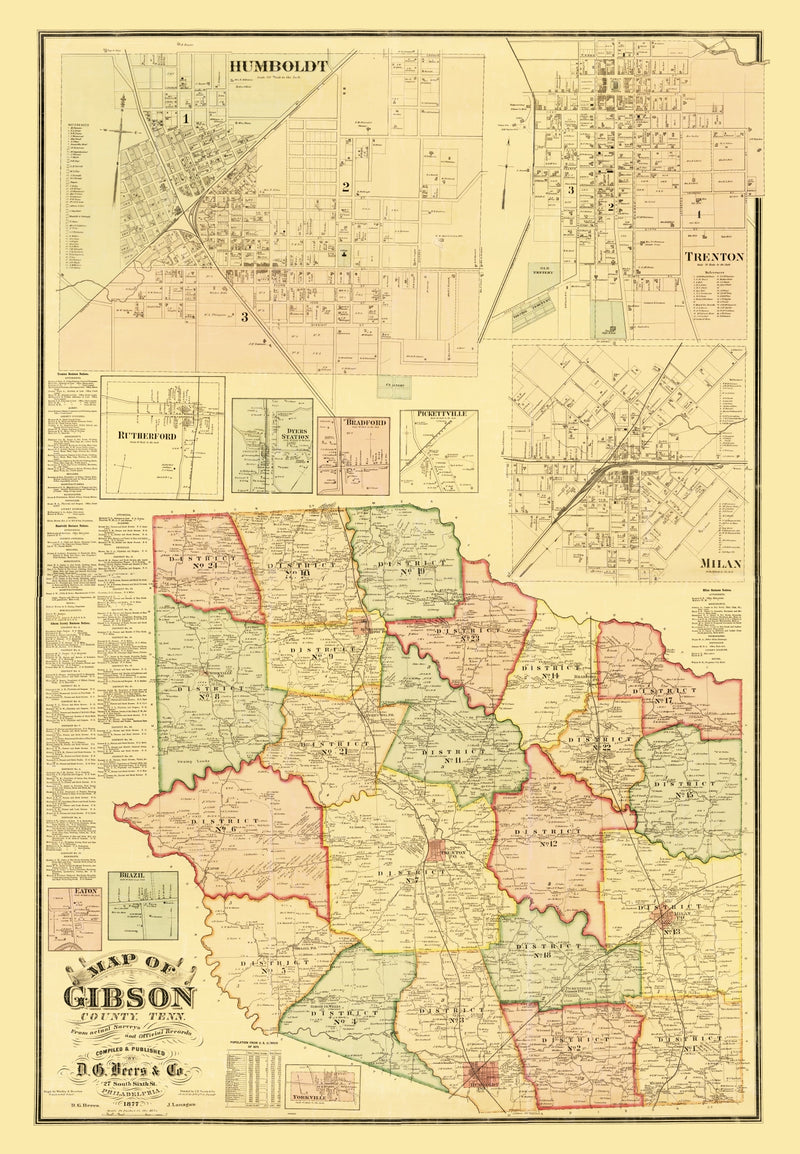 Size comparison using Vintage Map of Gibson County, Tennessee 1877