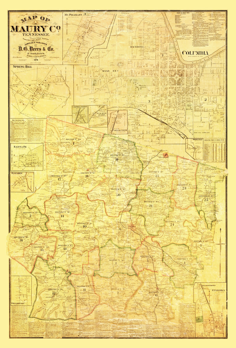 Size comparison using Vintage Map of Maury County, Tennessee 1878