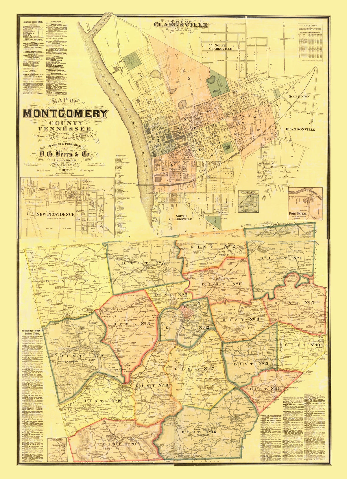 Preview of Vintage Map of Montgomery County, Tennessee 1877
