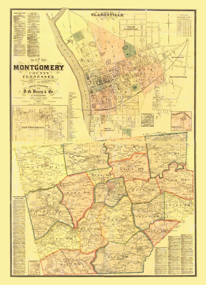 Size comparison using Vintage Map of Montgomery County, Tennessee 1877