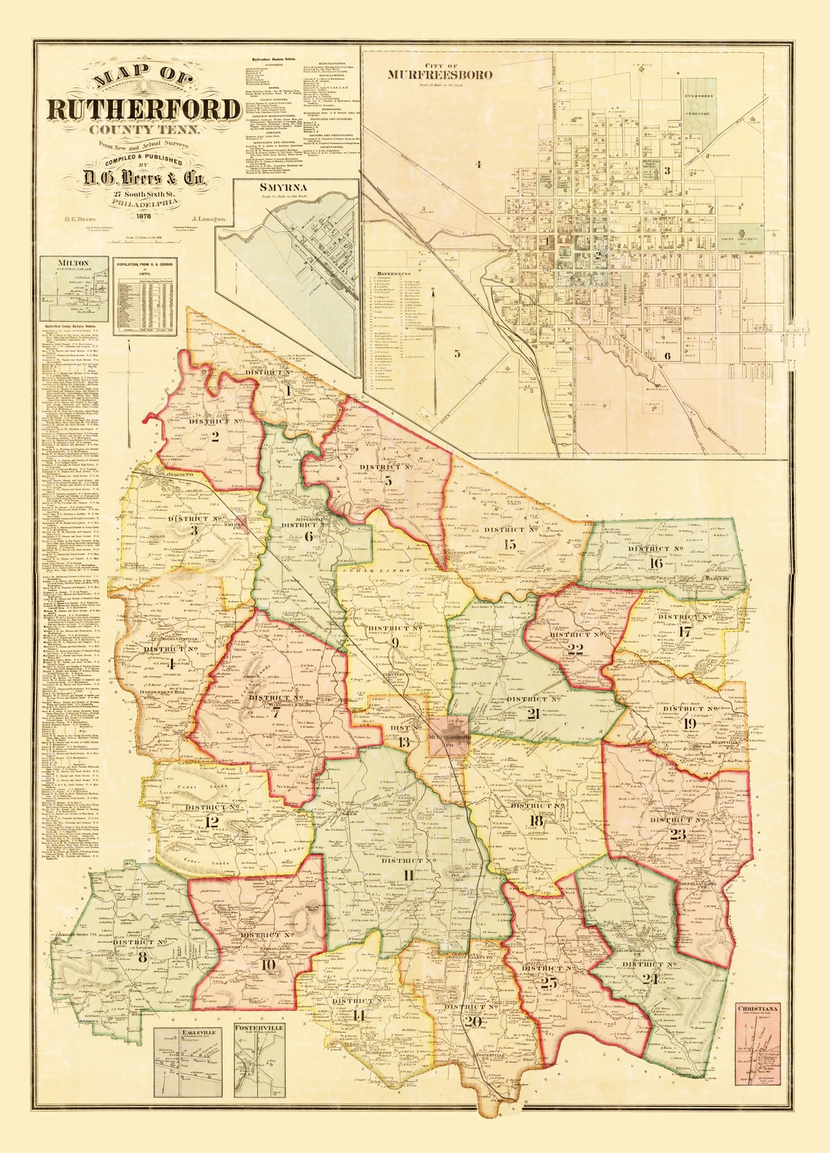 Preview of Vintage Map of Rutherford County, Tennessee 1878