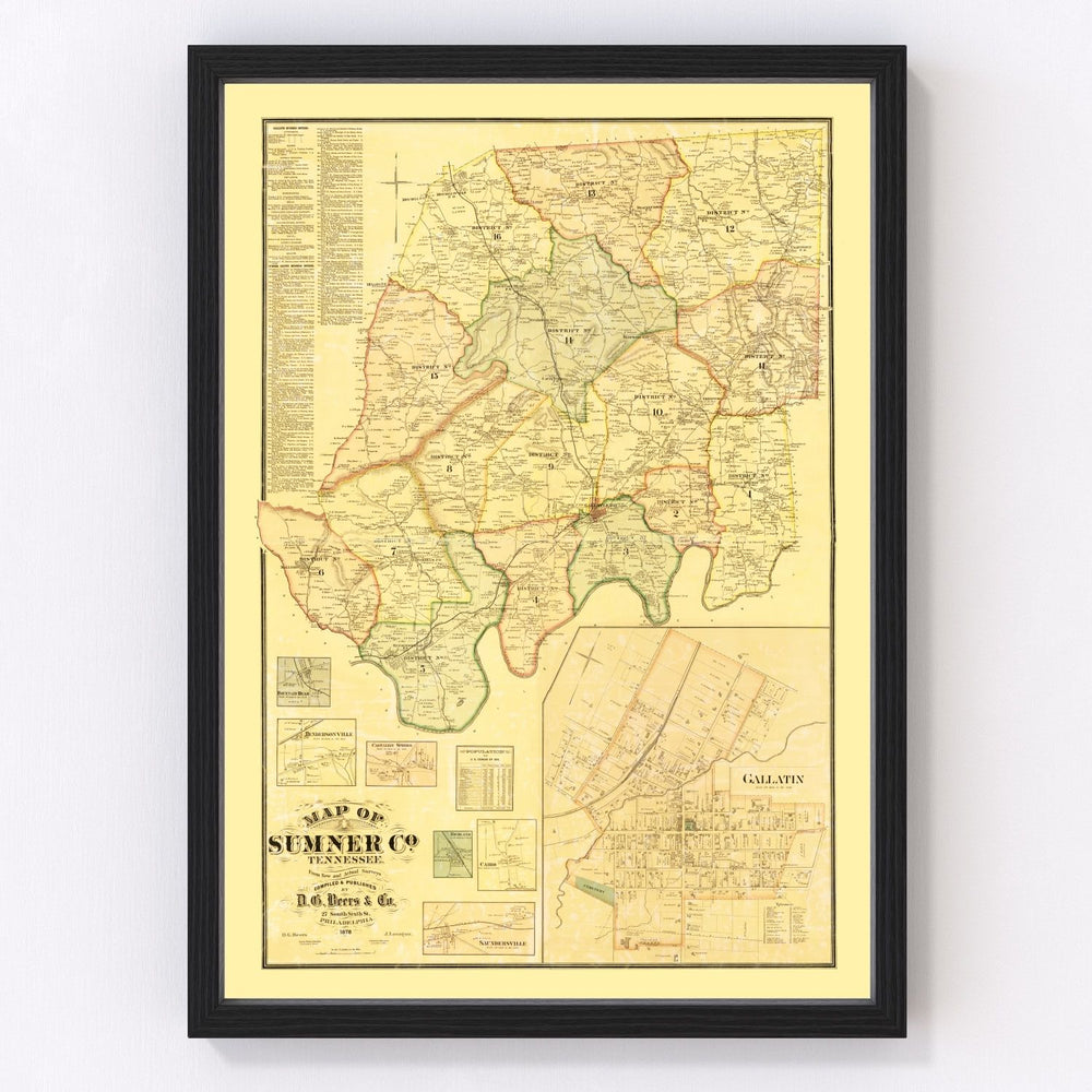 Sumner County Vintage Map 1878