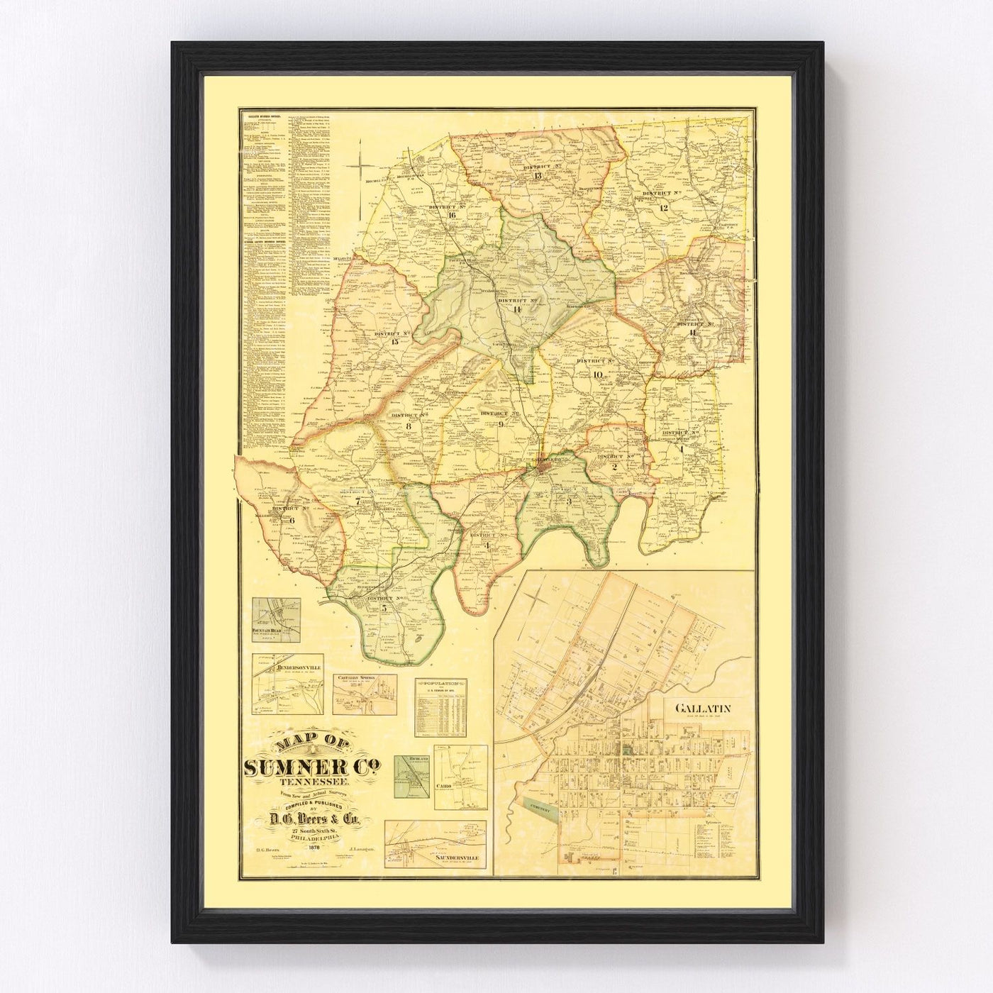 Sumner County Vintage Map 1878