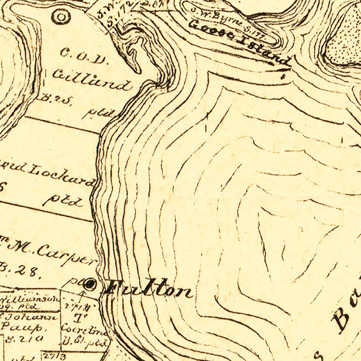 Restored historic details from the 1880 county map of Aransas County, Texas