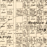 old Concho County ma
