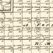 old Cottle County ma