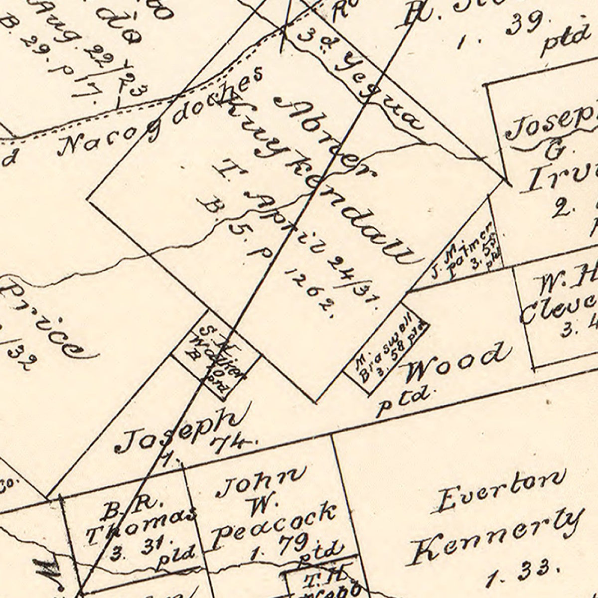 Restored historic details from the 1879 county map of Lee County, Texas