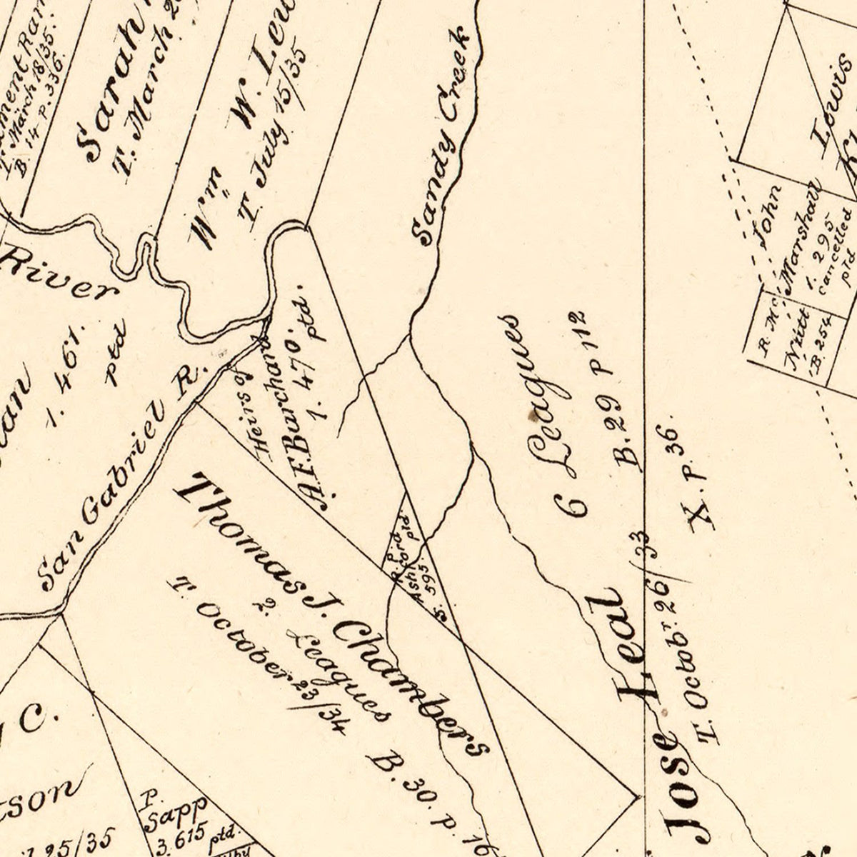 Restored historic details from the 1879 county map of Milam County, Texas